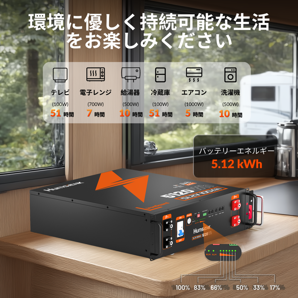 Humsienk 48V 100Ah 3U サーバーラック LiFePO4 バッテリー 5.12KWh 家庭用ストレージ、オフグリッド、UPS 用