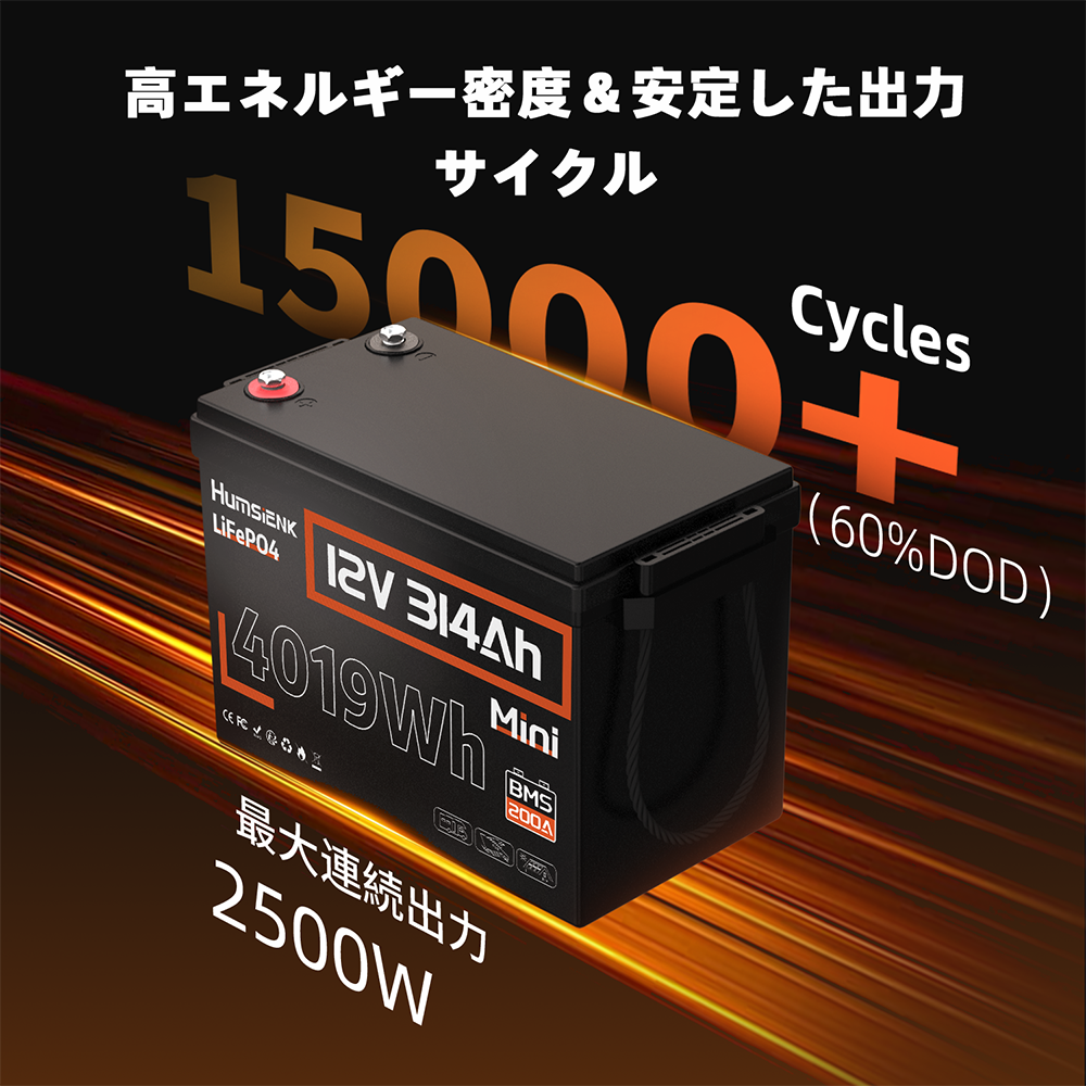 Humsienk 12V 314Ah リン酸鉄リチウム電池、超コンパクト設計、エネルギー容量 4.01kWh。