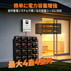 Humsienk 12V 160Ah Plus リン酸鉄リチウムイオンバッテリー 150A 低温保護機能付き BMS 搭載｜有効容量 2048Wh キャンピングカー・船舶向け