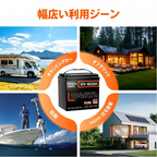 Humsienk 12V 160Ah Plus リン酸鉄リチウムイオンバッテリー 150A 低温保護機能付き BMS 搭載｜有効容量 2048Wh キャンピングカー・船舶向け