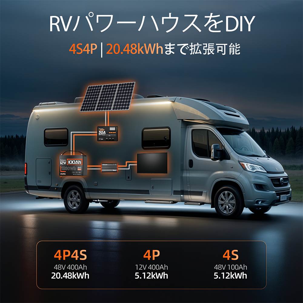 【⏰タイムセール！初回 5% OFF✅正規品保証】Humsienk 12V 100Ah リン酸鉄リチウム電池