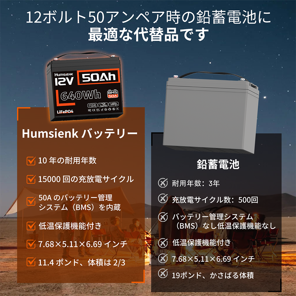 Humsienk 12V 50Ah リン酸鉄リチウム電池