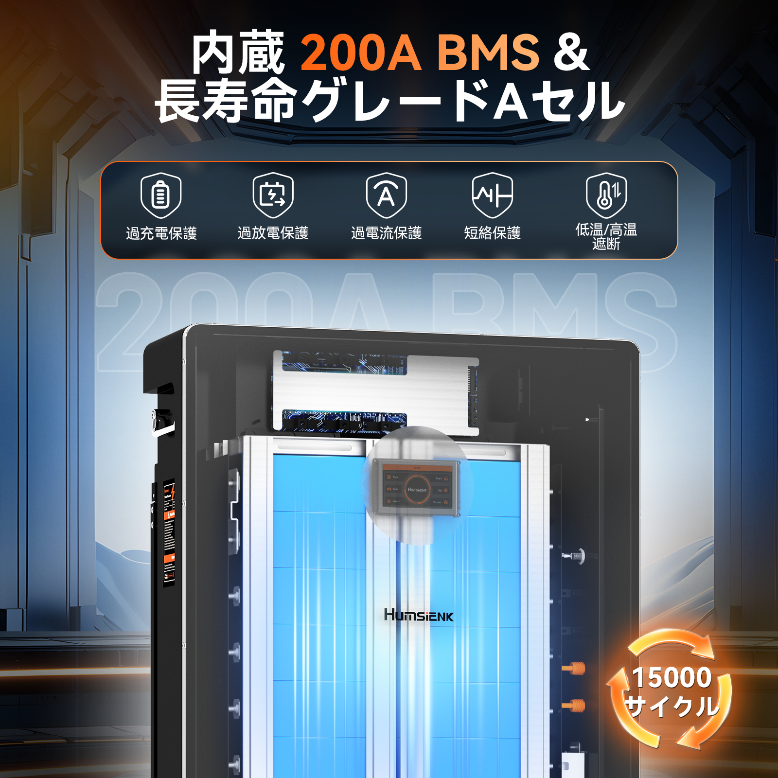 Humsiek 48V 314Ah 16.1kWh ホームストレージ Bluetooth LiFePO4 バッテリー ホイール付き