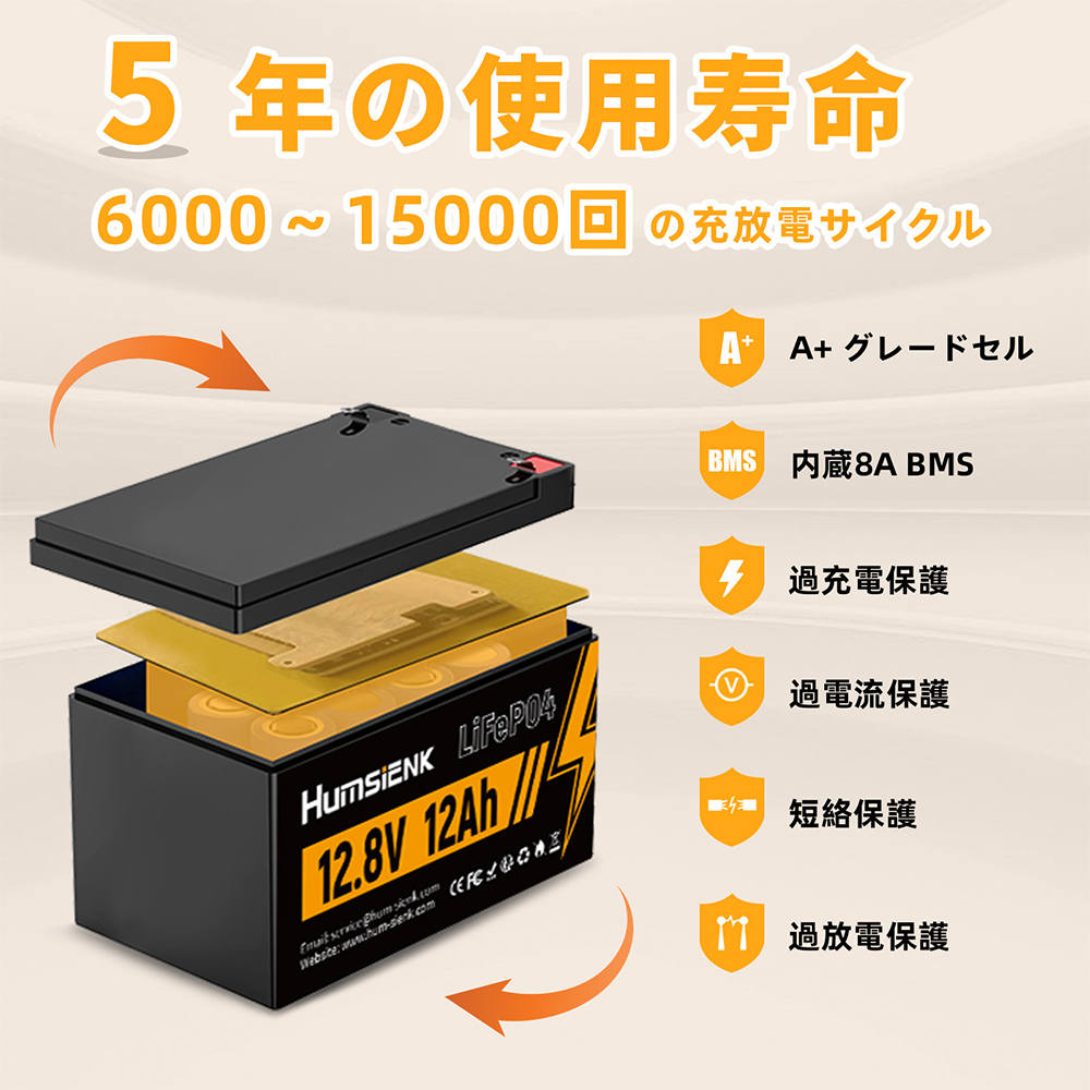 HumsiENK 12V12Ah リン酸鉄リチウム電池