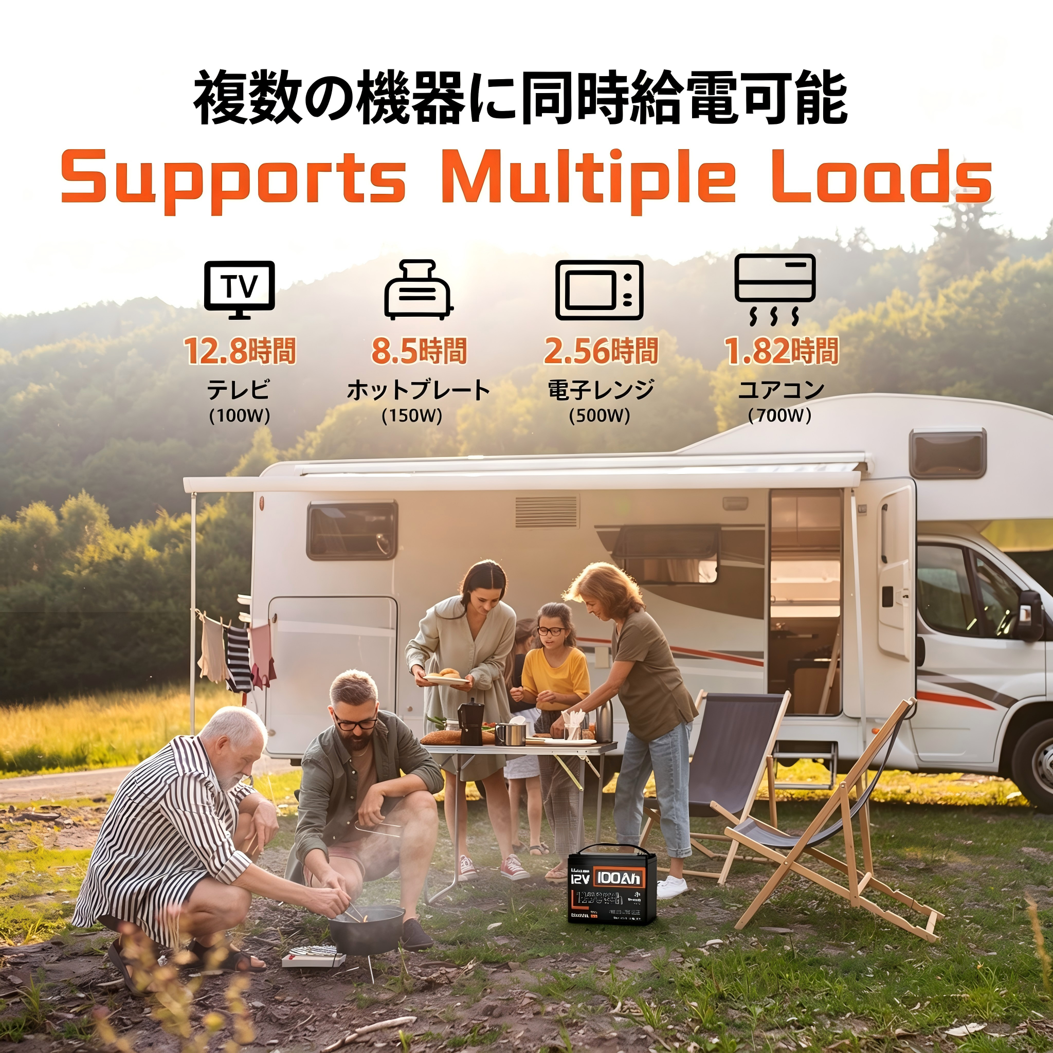 Humsienk 12V 100Ah グループ 24 鉛蓄電池代替 Bluetooth 搭載 リン酸鉄リチウムイオンバッテリー 1.28kWh キャンピングカー・ボート用