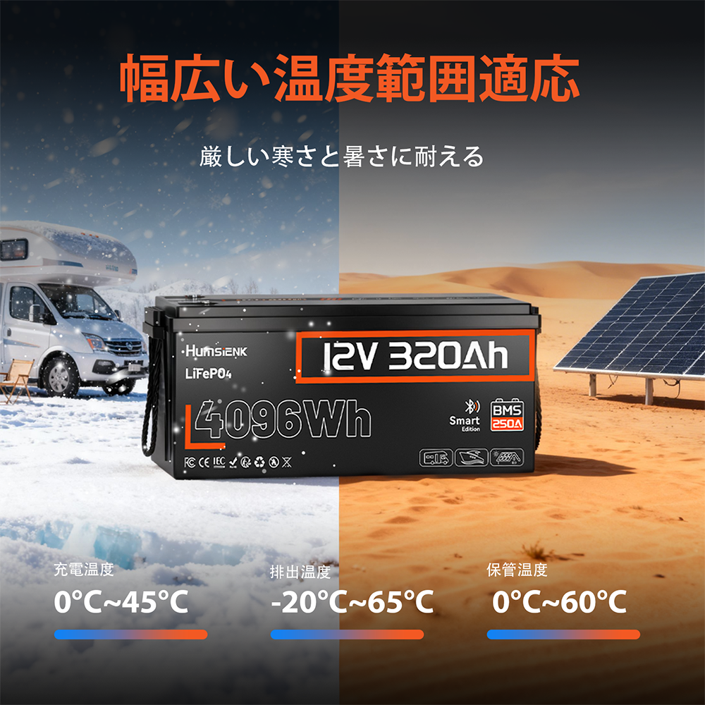 Humsienk 12V 320Ah Bluetooth リン酸鉄リチウム バッテリー、容量 4.09kWh、250A BMS 保護、RV 生活やオフグリッド環境に適しています。