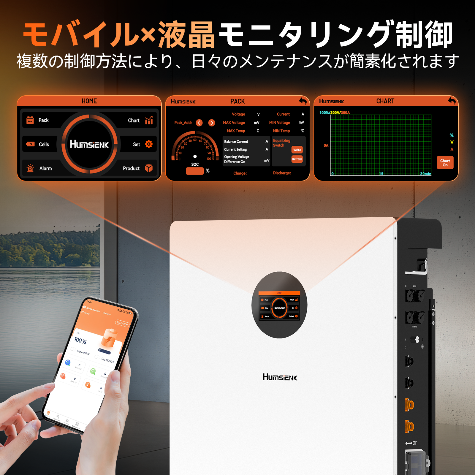 Humsiek 48V 314Ah 16.1kWh ホームストレージ Bluetooth LiFePO4 バッテリー ホイール付き