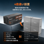 Humsienk 24V 200Ah Plus 5120Wh LiFePO4バッテリー（RVおよび船舶用