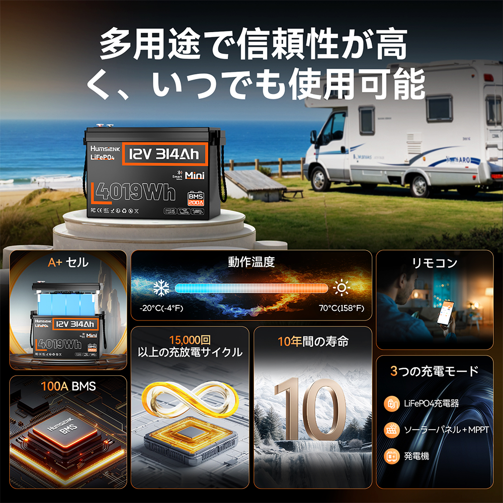 Humsienk 12V 314Ah Bluetooth リチウム鉄リン酸バッテリー 4kWh。太陽光発電、RV、船舶用途に適しています。