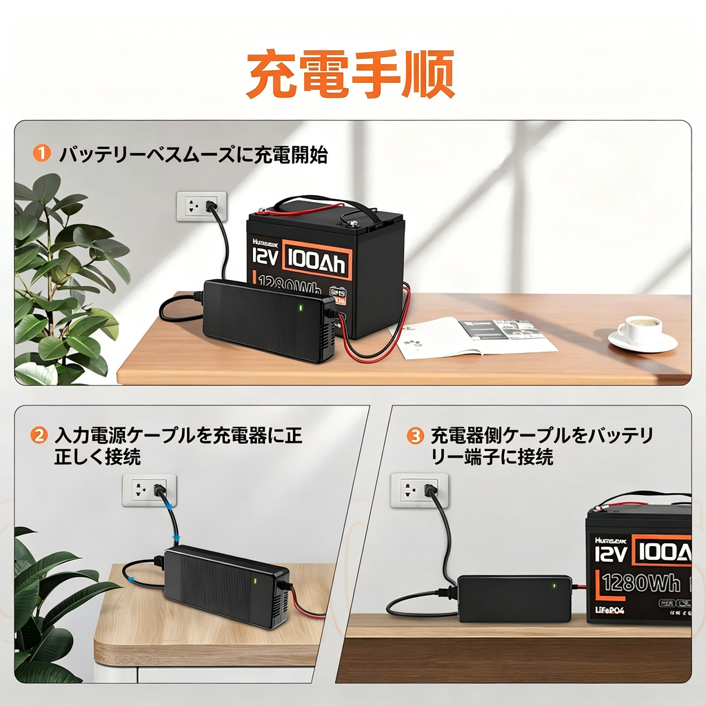 Humsienk 12V 314Ah リン酸鉄リチウム電池、超コンパクト設計、エネルギー容量 4.01kWh。